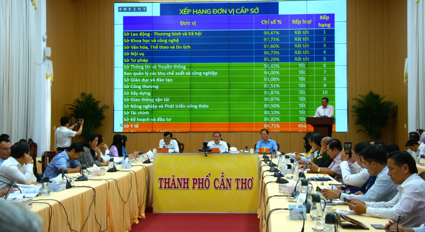 //custa.cantho.gov.vn/files/images/NAM%202022/NAM%202023/NAM%202024/NAM%202024/CDS.jpg